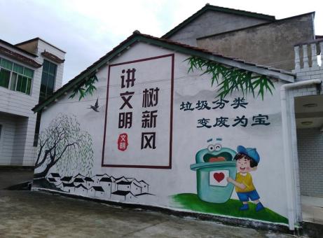 新密墙绘是现在流行的墙体广告