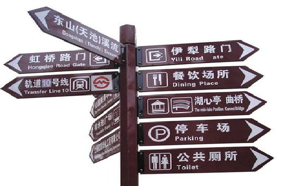 新密标牌的基本功能。