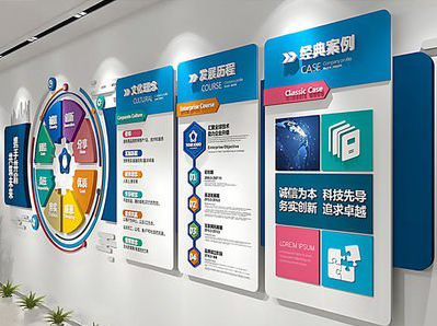 新密企业文化墙内容对员工有什么影响？